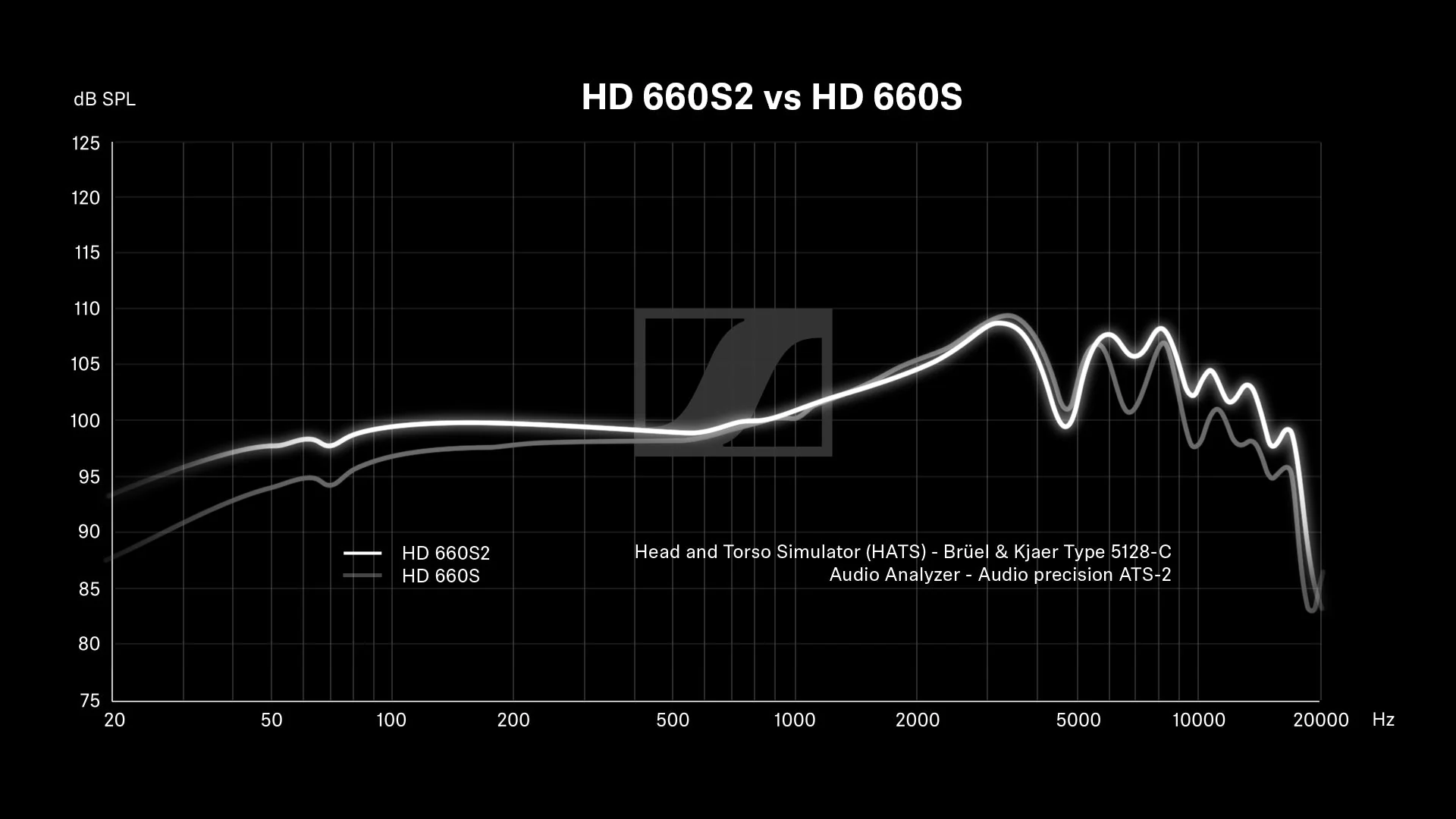 HD 660 S 2 - Image 9