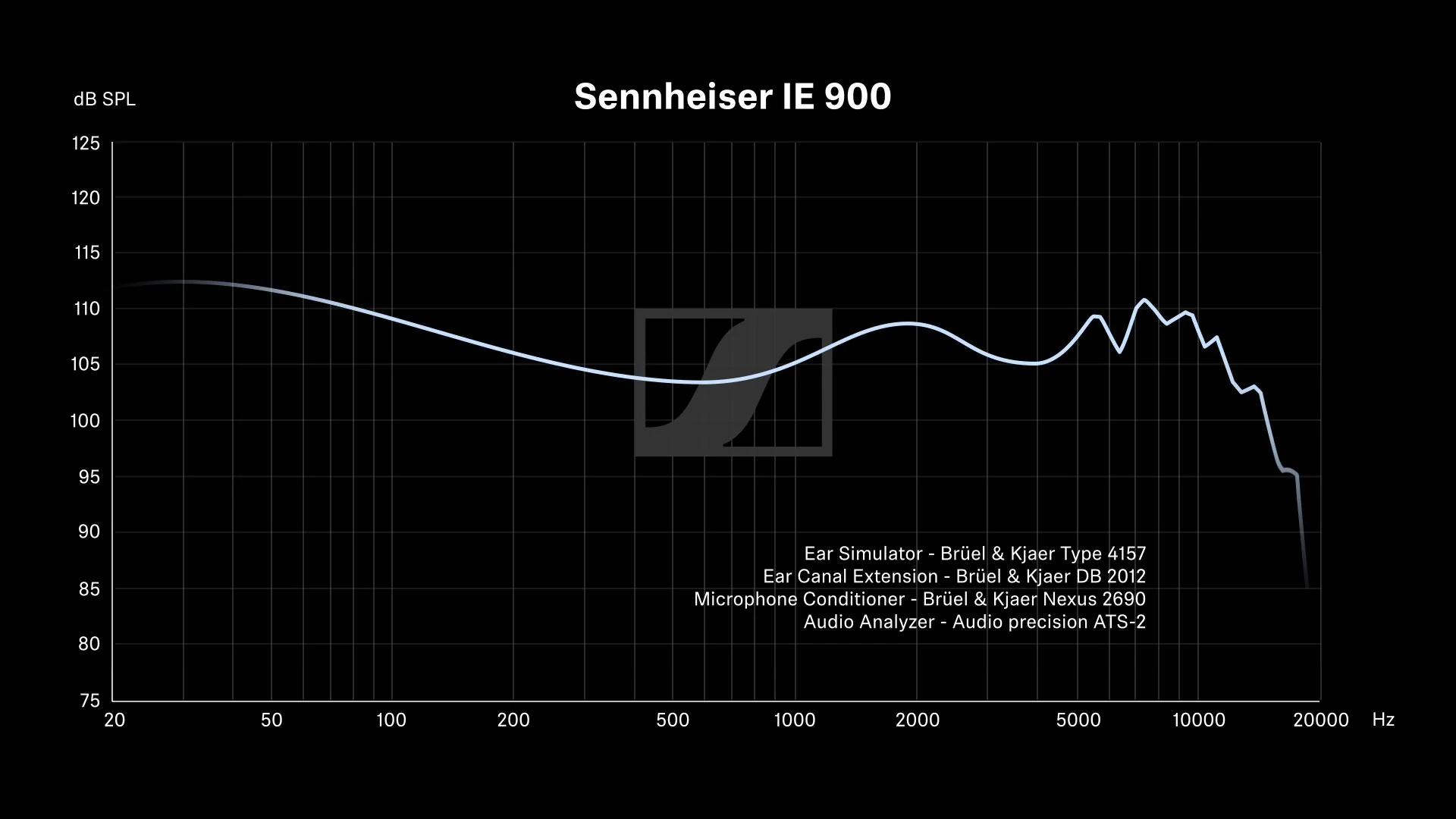 IE 900 - Image 6